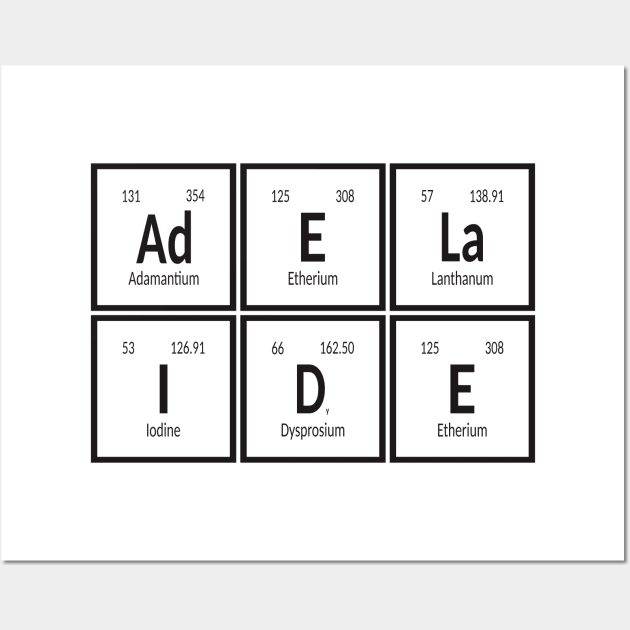 Adelaide City Elements Wall Art by Maozva-DSGN